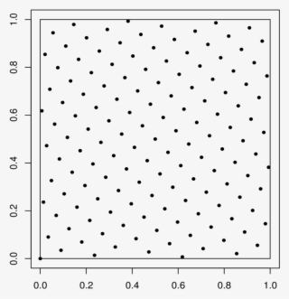 Shown Are 144 Points Of An Integration Lattice - Line Art