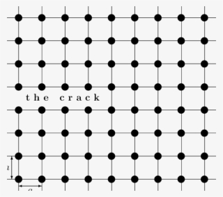 The Square-cell Lattice - Estatistica