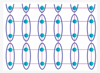 Show More Plots - Circle