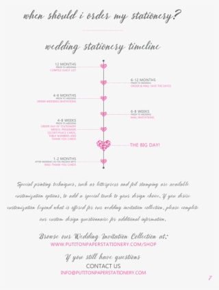 Wedding Collection Faqs-07 - Document