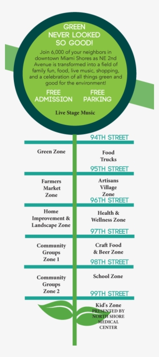 Green Day Zone Map - Circle