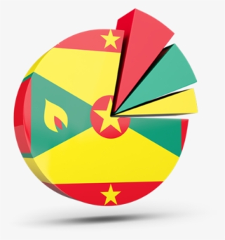Grenada Flag Logo