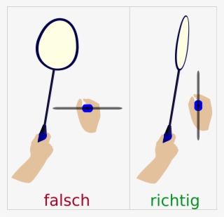 Open - Badminton Schlägerhaltung