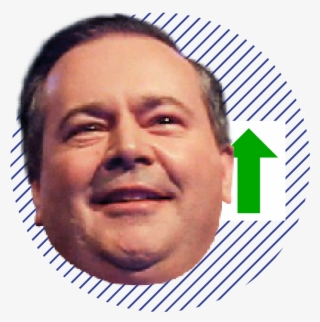 Mp Rank Web - Circle