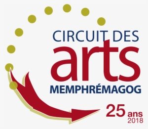 Circuit Des Arts Memphrémagog - Circuit Des Arts