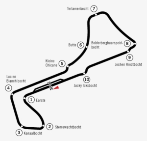 Circuit Zolder - Circuit De Zolder
