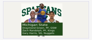 Which Nba Team Would Have The Best 3v3 Team Rankings