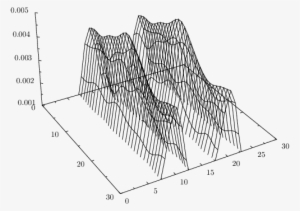 # /usr/bin/env Python From Pyx Import * G = Graph - 3d Plot Grid Python