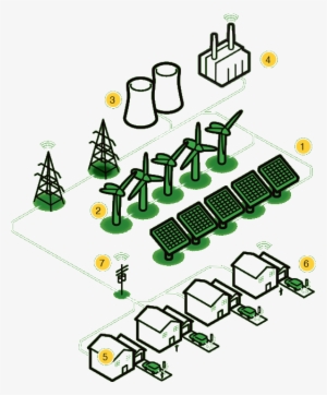 Elements Of A Smart Grid System - Smart Grid System Icon