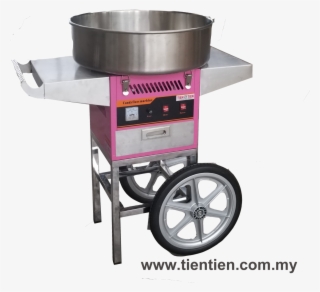 Physical Of Candy Floss Machine - Rotor
