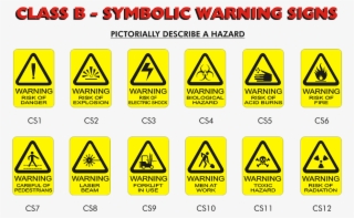 Symbolic Warning Signs Come With Or Without The Caption - Warning Signs Symbols