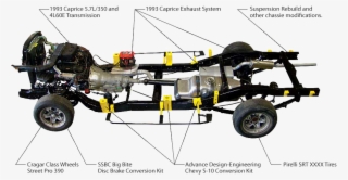 Chassis