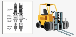 Downloads - Forklift