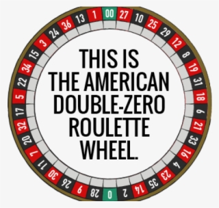 Roulette Wheel Clipart American Roulette - American Eagle Energy