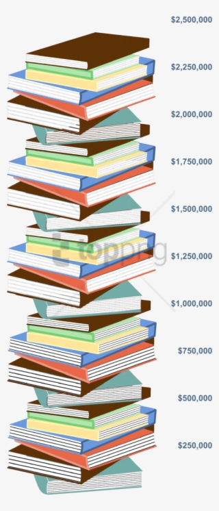 Free Png Stack Of Books Png Image With Transparent - Stack Of Books