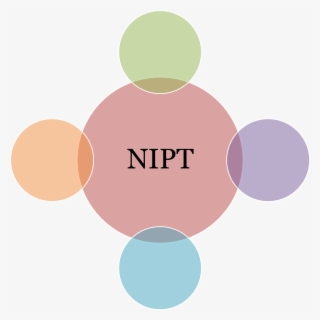 Nipt-labs - Customer Service Qualities