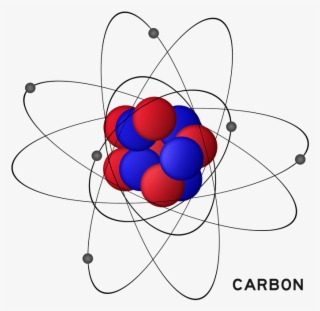 Carbon Atoms - Carbon Atom Png