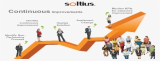 Continuous Improvements - Continuous-improvement1 - Crew