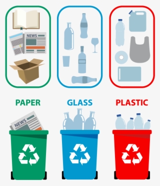 either way, waste choice can save you money and make - plastic glass organic paper
