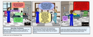 nursing role - prioritization - cartoon