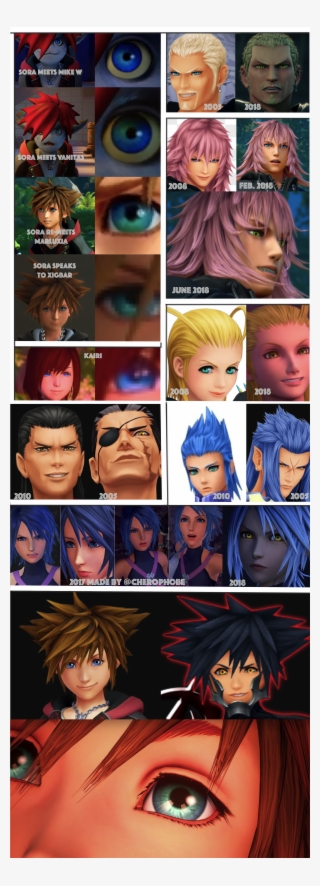 Kh3[kh3] Eye Theory Update - Cartoon