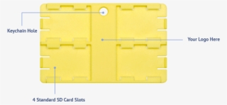 Standard Sd Card Holder Capacity - Diagram