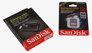 Sandisk Sd Card Featured - Sandisk Extreme Pro Sd Card Review
