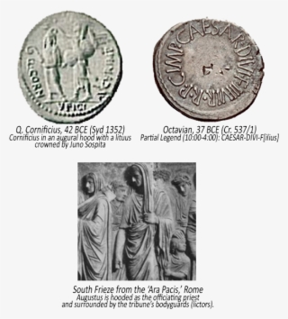 Denarius Of Julius Caesar - Coin