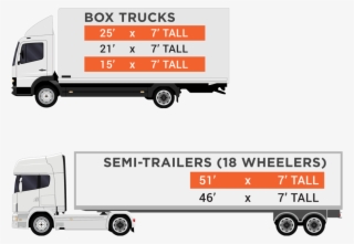 Box Trucks - Trailer Truck