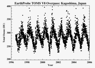 Toms Sample Image - Plot