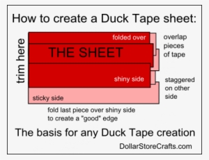 How To Make A Duck Tape Sheet - Dream Note Cards (pk Of 10)