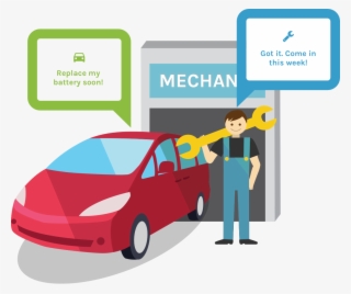 With Carmen, You'll Always Know If Your Car Is In Top - Cartoon
