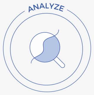 Analyze - Gn