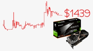 Bitcoin Associated Price Hikes In Graphics Cards - Geforce Gtx 1080 Ti ราคา