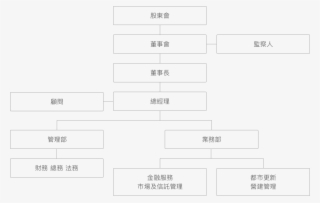Structure - Number