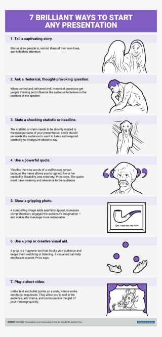 7 Brilliant Ways To Start Any Presentation