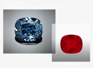 Diamond Most Expensive Cut
