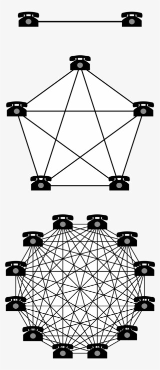 Metcalfe's Law