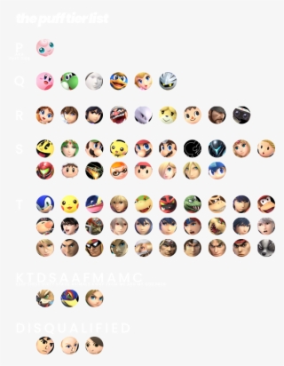 The Puff Tier List - Circle