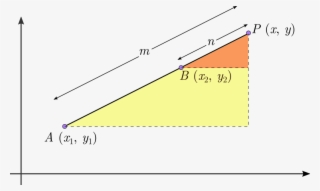 This Proof Of This Result Is Similar To The Proof In