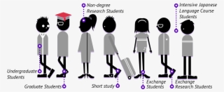Study At Tsukuba - Cartoon