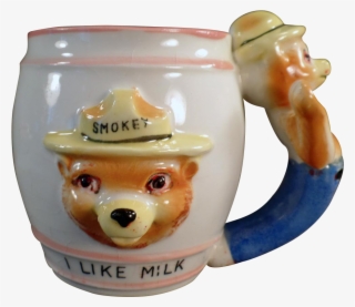 Old, Smokey The Bear, I Like Milk Mug With Figural - Ceramic