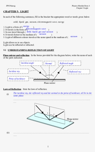 Pdf - Diagram