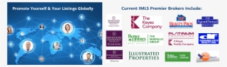 Featured Agents - Graphic Design