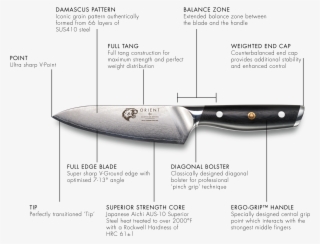 Damascus Series 6 Inch Chef's Knife - Utility Knife