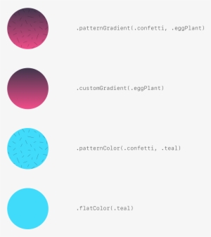 Background/foreground - Circle