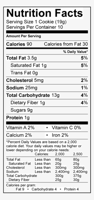 Coco Pops Nutrition Facts