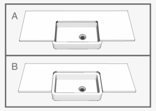 Counter Cutting Options For Your Farmhouse Sink
