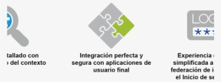 Apm F5 - Sign