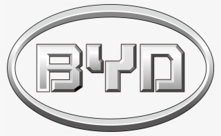 Innovativsten Unternehmen Der Welt, Noch Vor Ford, - Byd